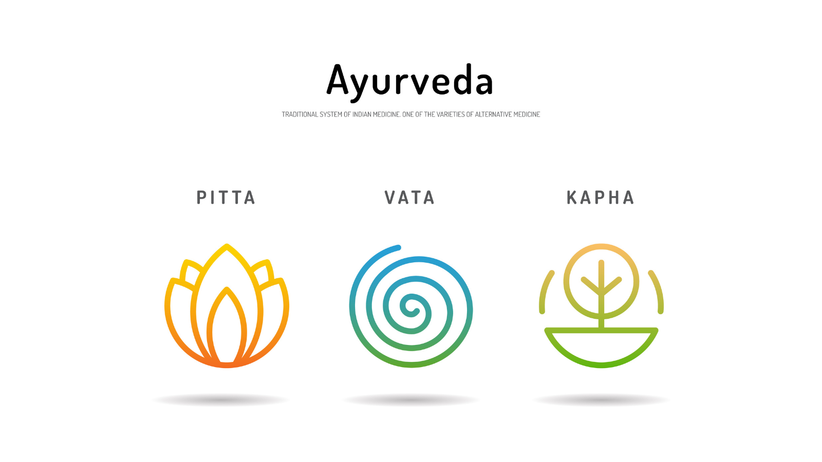 Ayurveda vector illustration of the doshas vata, pitta, kapha