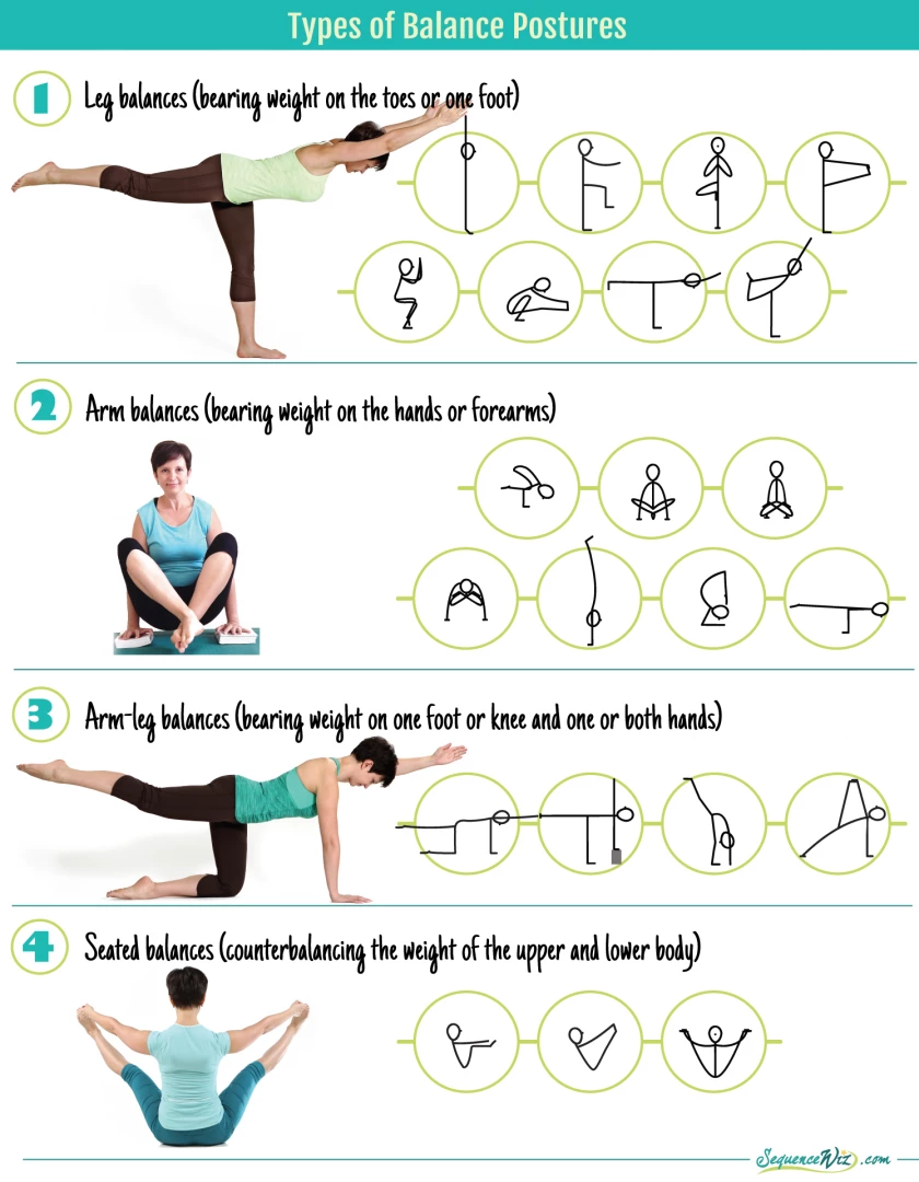 Yoga to Increase Your Balance - DoYou