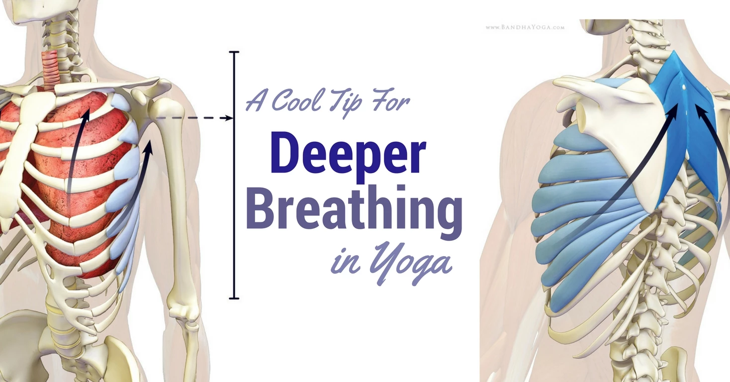 Ray Yoga Resistance Breathing for Respiratory Muscle Training