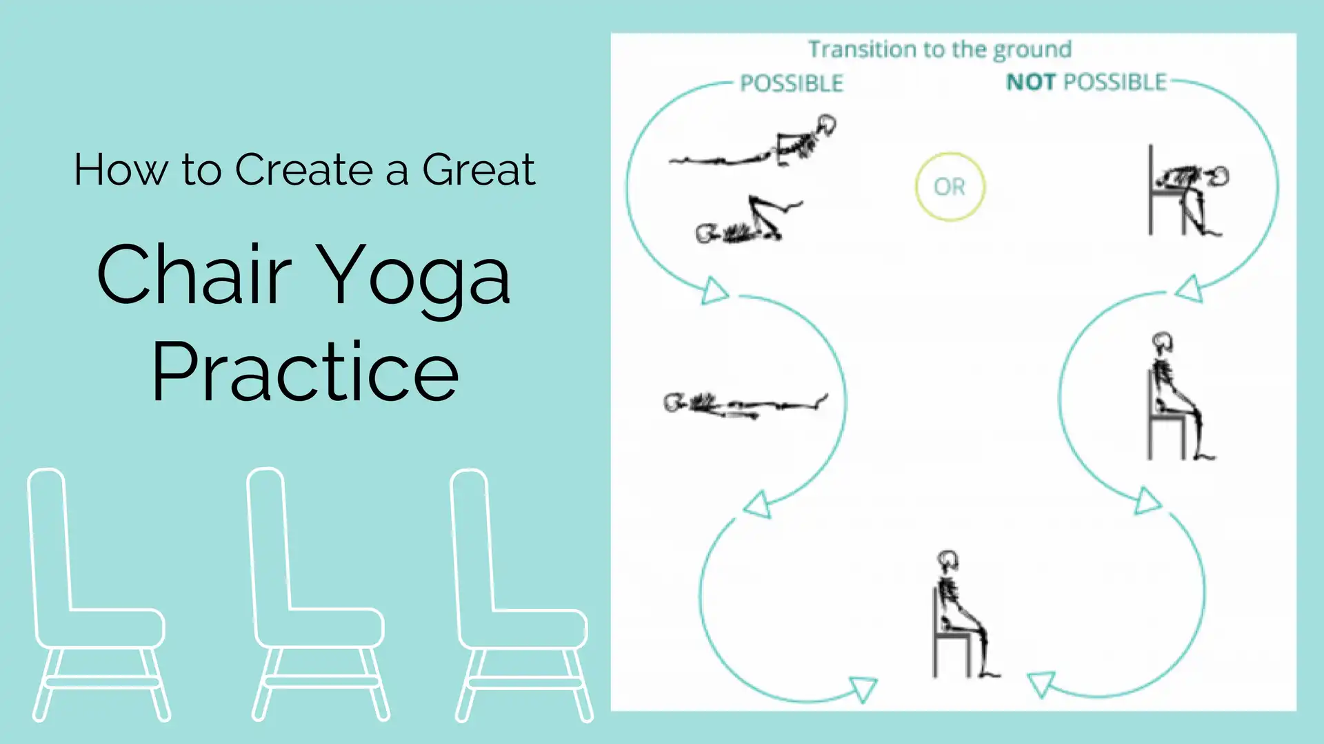 Chair Yoga Vector Art, Icons, and Graphics for Free Download