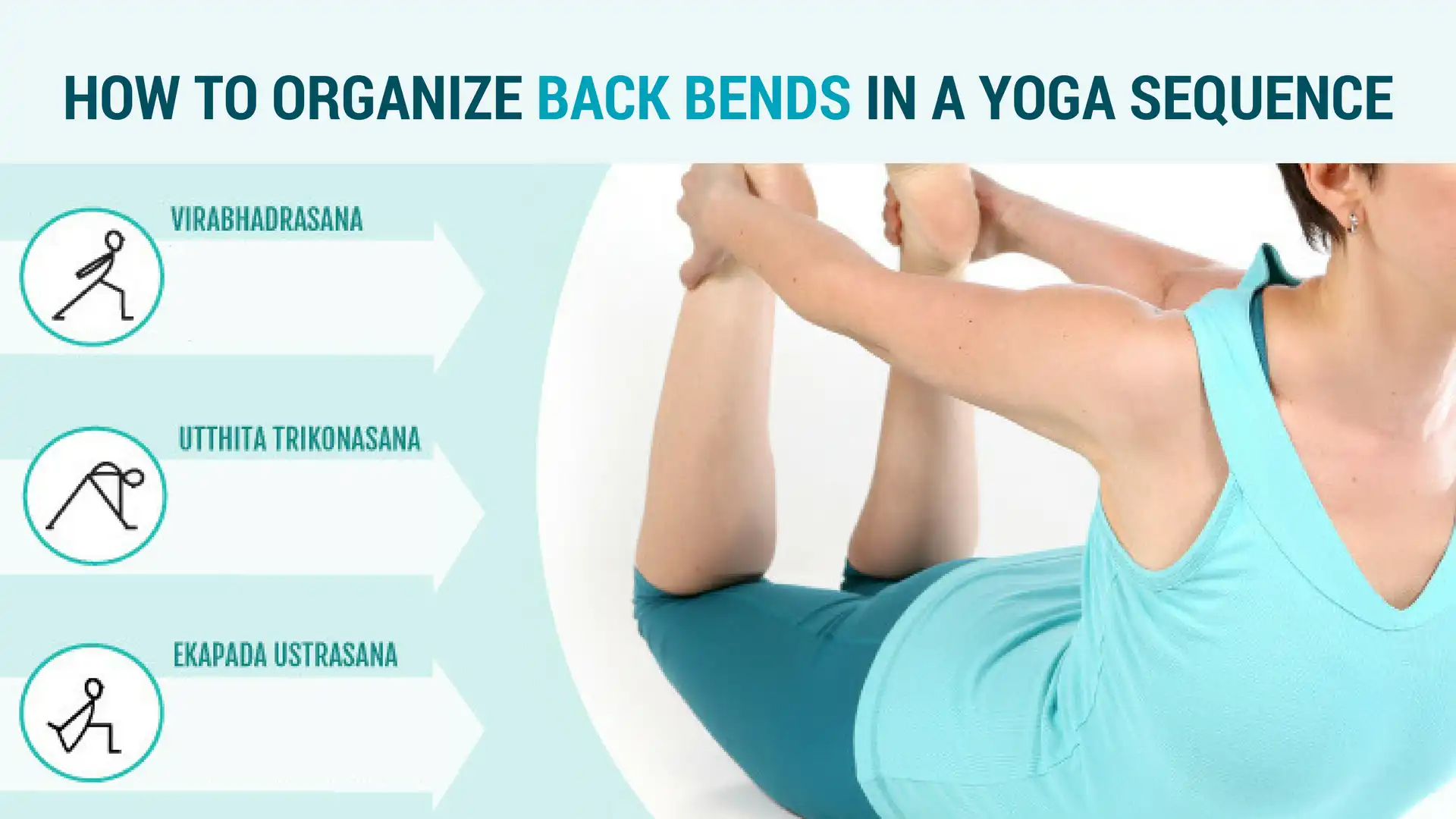 NEW in GOTTA JOGA: Backbends and App Icon - Gotta Joga