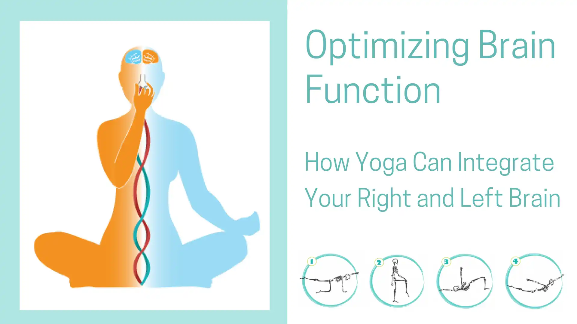 How does your posture impact the way you feel? - Sequence Wiz