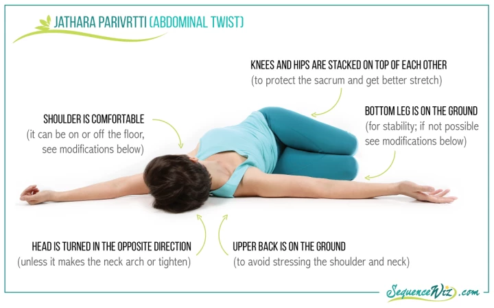 One simple move to loosen up your shoulders - Sequence Wiz