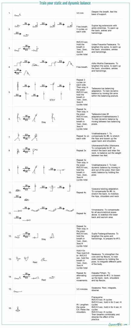Balance Poses