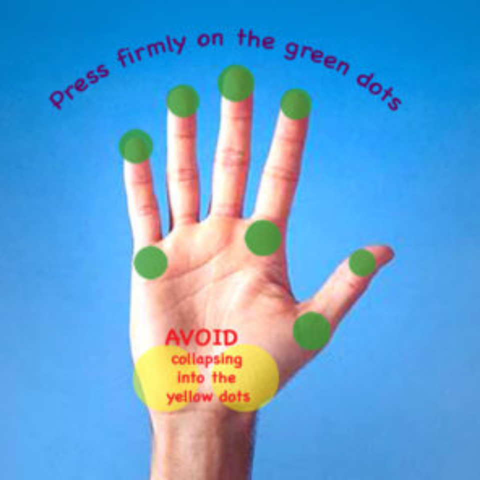 Illustration showing where to press into your hands to protect your wrists and hands